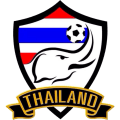 Thailand U21