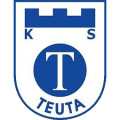 Klubi Futbollit Teuta Durrës