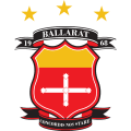 Ballarat City Football Club
