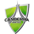 Canberra United Women