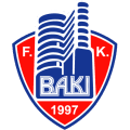FK Dinamo Baku