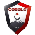 Gabala Futbol Klubu