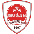 Mughan Futbol Klubu Salyan (defunct)
