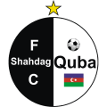 FK Spartak Quba