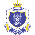 Dnepr Mogilev Women