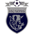 FC Isloch