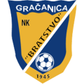Nogometni klub Bratstvo Gračanica