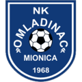 FK Omladinac Mionica