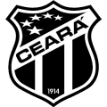 Ceará Sporting Club/CE U20