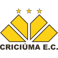 Criciúma Esporte Clube/SC