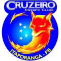 Cruzeiro Esporte Clube (Paraíba)/PB