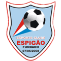 Esporte Clube Espigão/RO Youth