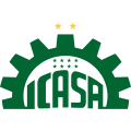 Associação Desportiva Recreativa Cultural Icasa/CE U20