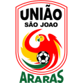 União São João Esporte Clube/SP Youth
