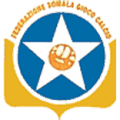 Somalia Under 20