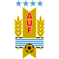 Uruguay U17