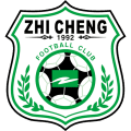 Guizhou Football Club (defunct)