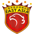 Shanghai Port Football Club B