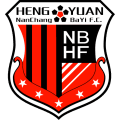 Shanghai Shenxin Football Team