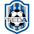 Tianjin Tigers