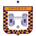 Boyacá Chicó FC Women