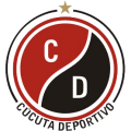 Corporación Nuevo Cúcuta Deportivo