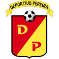 Corporación Social Deportiva y Cultural de Pereira Women
