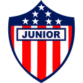 Corporación Popular Deportiva Junior Women