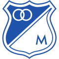Club Deportivo Los Millonarios Bogotá Youth