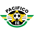 Pacífico FC Buenaventura