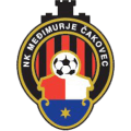 NK Međimurje Čakovec