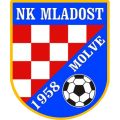 NK Mladost Molve