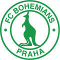 FK Bohemians Praha Women