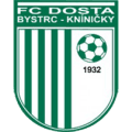 FC Dosta Bystrc-Kníničky Brno