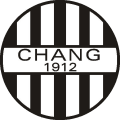 Aalborg Chang