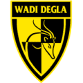 Wadi Degla Sporting Club