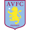 Aston Villa FC