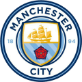 Manchester City Football Club Youth