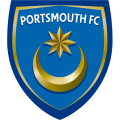 Portsmouth Women