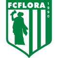 FC Flora Tallinn