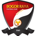 Bogor Raya