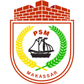 Persatuan Sepakbola Makassar