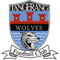 Tangerang Wolves