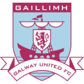 Galway United FC Women