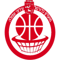 Hapoel Afula