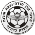 Hapoel Hadera