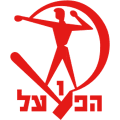 Hapoel Herzliya