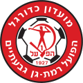 Hapoel Ramat Gan Giv'atayim