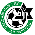 Maccabi Haifa Youth