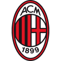 Associazione Calcio Milan Youth